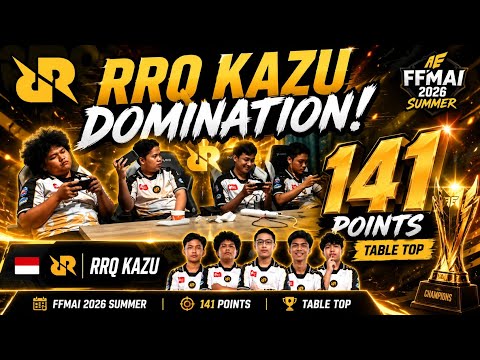 🔥 RRQ KAZU Takes Over! || 141 Points || FFMAI 2026 Summer Day 1 Main Event  Highlights 🔥🔥||