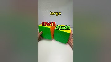 There’s a problem with my collection…