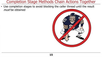 Advanced Java CompletableFuture Features: Introducing Completion Stage Methods