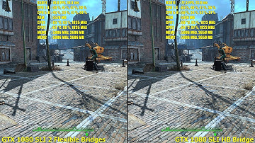 GTX 1080 SLI HB Bridge Vs 2 Flexible Bridges 4K Fallout 4 Frame Rate Comparison