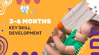 Building A Strong Foundation Skill Development For 3-6 Month Baby
