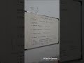 Pascal - Operator