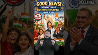 India’s Malaria Elimination Push #indiahealth #indiahealthcare #malaria #malariatreatment