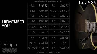I Remember You Jazzswing Feel 170 Bpm Backing Track