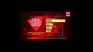 India Today Is The Most Watched News Group screenshot 2