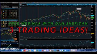 Free Webinar | 3 Trading Ideas from Dan Sheridan | 3/16/2022