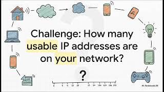 Networking Basics Explained Simply 🌐 | How Computers Communicate | FREE CCNA ep 15.