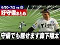 【守備もお任せ！】中日戦で飛び出した好守備をまとめてお届け！！阪神タイガース密着！応援番組「虎バン」ABCテレビ公式チャンネル
