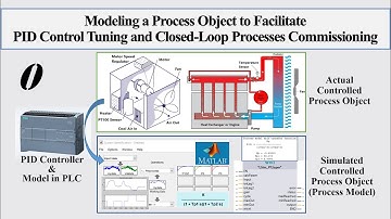 PID00 - Modeling a Process Object to Facilitate PID Control Tuning and Closed-Loop Commissioning