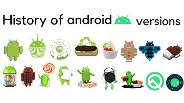 History of Android versions (2008-2020)