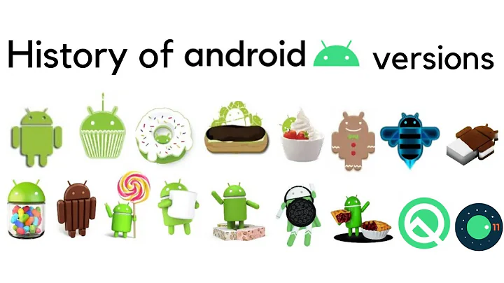 History of Android versions (2008-2020)