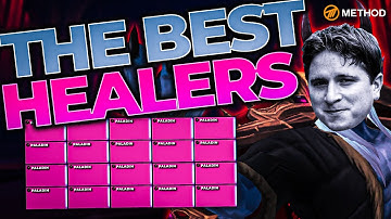 20 Rets VS Castle Nathria Mythic?? Castle Nathria RWF Event Highlights | Method