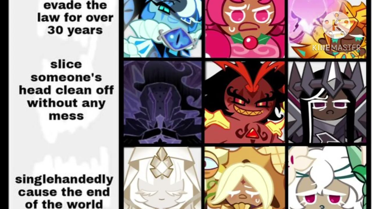 Beast Cookies x Ancient Cookies x Panic Attack Bullied Cry Listener (requested by serenityhenley)