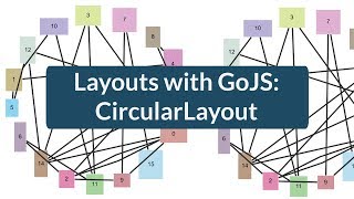 GoJS Layouts: CircularLayout