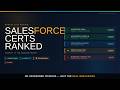 Salesforce Certs Ranked (What Actually Matters in 2026)