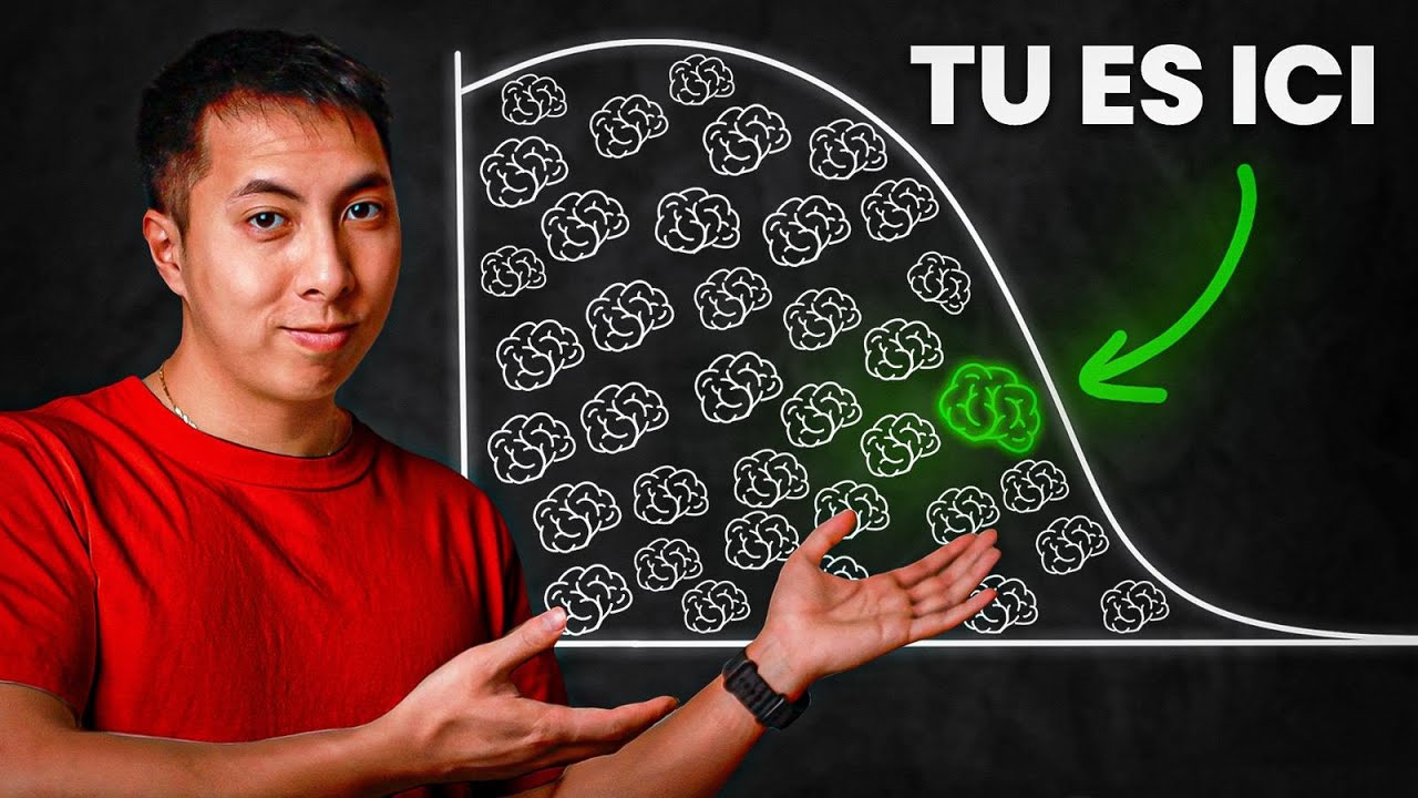 Deviens plus intelligent que 99% de la population