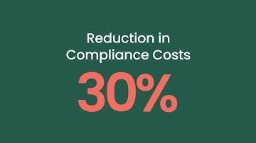 RelyComply: end-to-end AML Solution