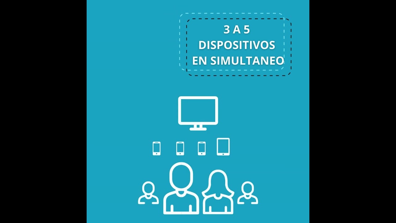 Cómo elegir que Plan contratar