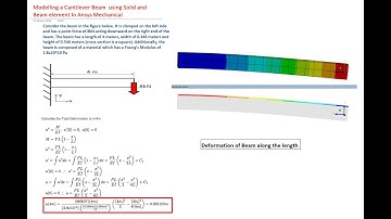 Ansys Mechanical Tutorial /discussion 1 : Modelling a Cantilever Beam using Solid and Beam element