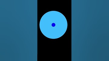 SAP CPI Live Training starts on 18th Feb 2023