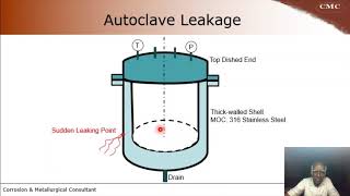 Famous Lecture 6 : Corrosion : Case Study on Corrosion Failures - 02 Wealth