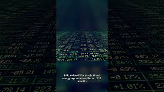 March 25, 2026: US Equities – Tech Pullback, Energy Resilience & High-Conviction Picks #USStocks