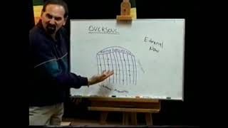 Stewart Swerdlow   The Language of Hyperspace   Part 3