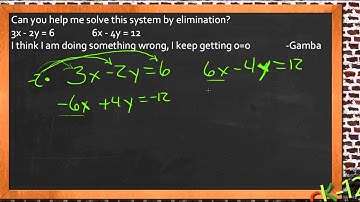 Special Types of Linear Systems: An Application (Algebra I)