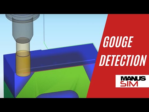 Gouge Detection with MANUSsim