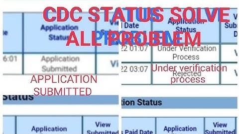 how to solve problemsCDC under verification process.duplicate CDC verification call link description