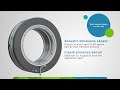 John Crane Sense® Turbo | John Crane