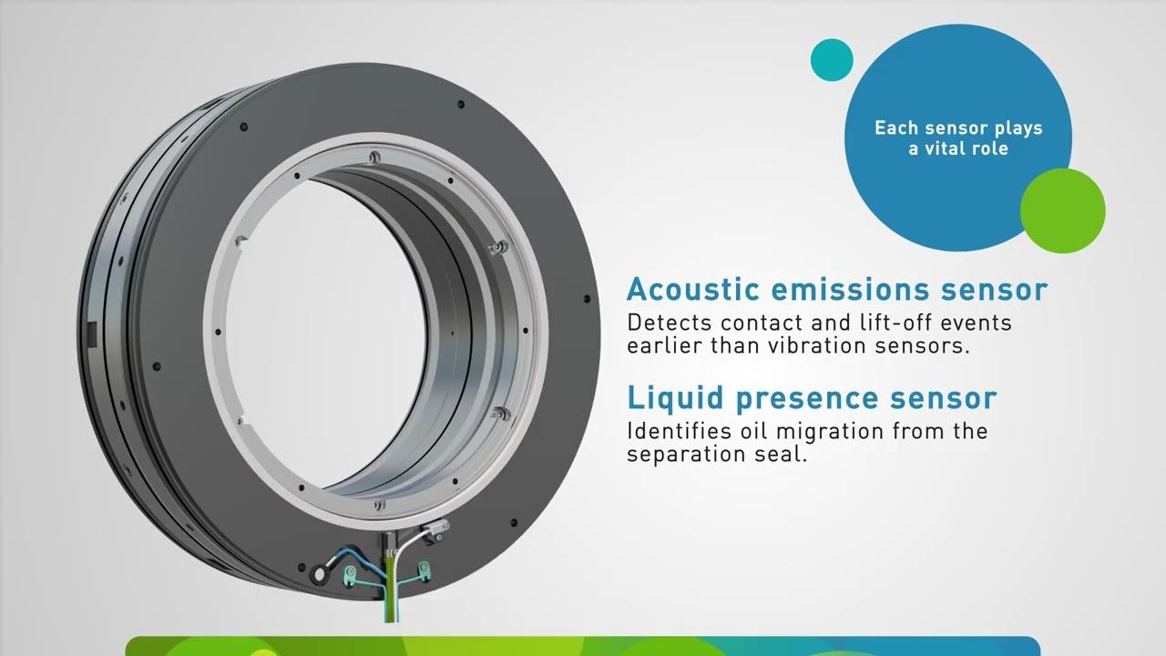 John Crane Sense® Turbo | John Crane