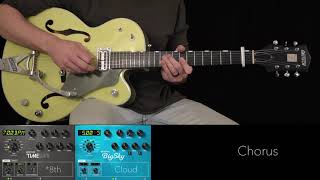 "Have My Heart" Rhythm Guitar Tutorial - Elevation Worship