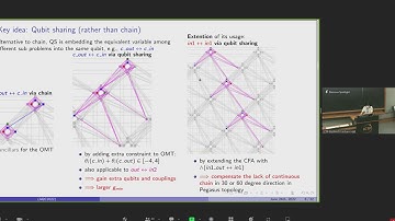 Effective Prime Factorization via Quantum Annealing by Modular Locally-structured Embedding