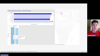 Tableau Project MAR 4824