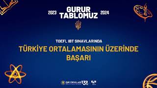 Gelecek Işık’la Parlar