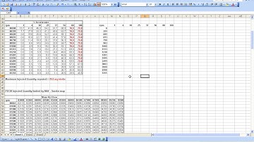Basic remapping 2 drivers wish