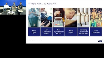 Visa Coder Series: Payments 101 w/Square and Marqeta