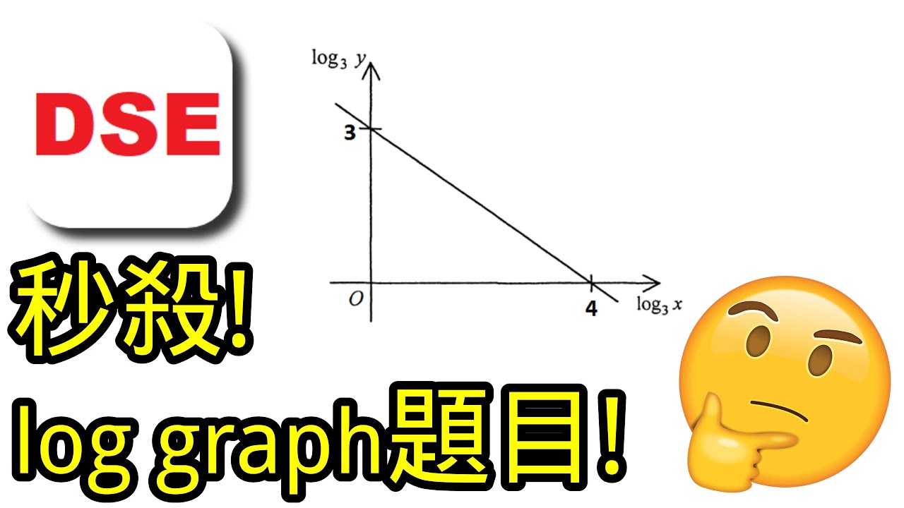 秒殺log graph題目 from YourMathsPartner (Google Play Store) DSE Maths - YouTube