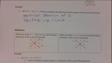 1 2 Transformations of Linear and Absolute Value Functions
