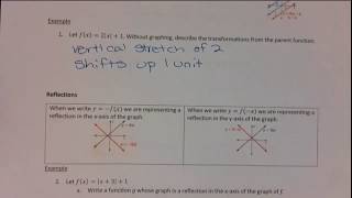 1 2 Transformations of Linear and Absolute Value Functions