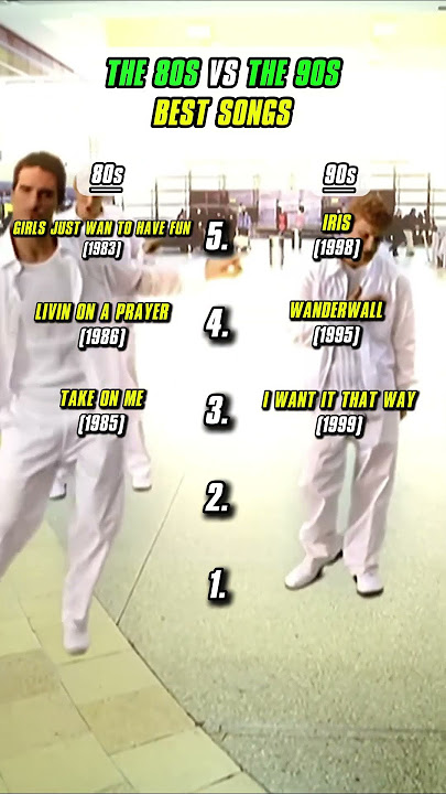 80s vs 90s Most Streamed Hits of All Time #90smusic #80smusic  #70s80s90smusichits