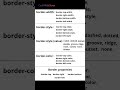 CSS Border #coding #trending #shorts #html #shortvideo #short #shortsfeed #viralvideo #viralshorts