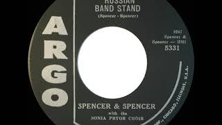 Watch Spencer  Spencer Russian Band Stand video