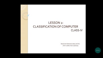 Classification of Computer (Part-2) Class IV