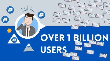 Build a Facebook Bot Without Coding