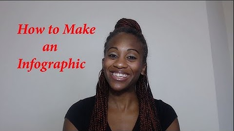 How to Make an Infographic Using Google Slides