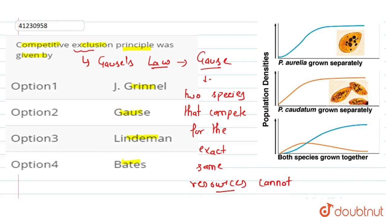 Competitive exclusion principle was given by YouTube
