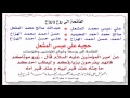سورة الطارق ميثم التمار