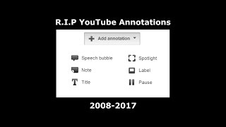 R.I.P Anotaciones